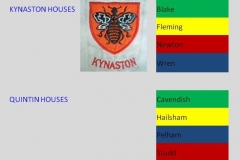 090 Kynaston & Quintin School House Names