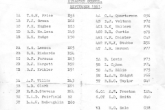 020 - Kynaston School Staff List (September 1961)